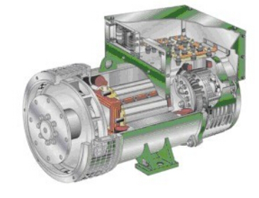 渭城发电机内部结构图 渭城发电机内部结构图